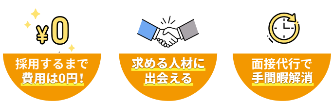採用するまで0円求める人材に出会える面接代行で手間暇解消